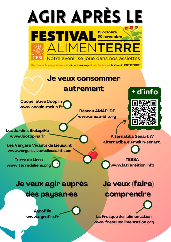 Flyer agir après le Festival Alimenterre